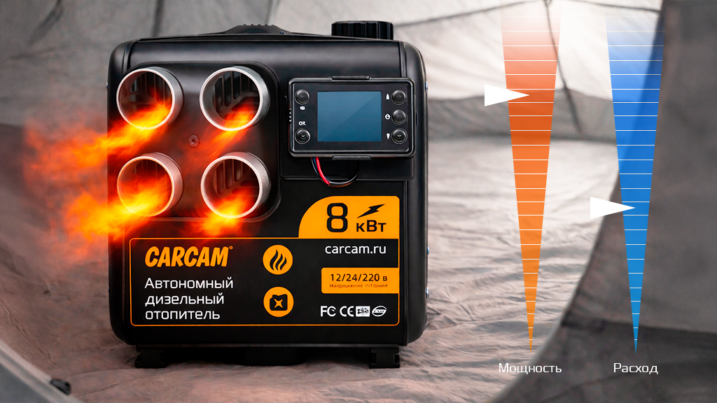 CARCAM Diezel Heater 8KW 12-24-220 Aluminum 4 Hole (ССDHA14)-2.png
