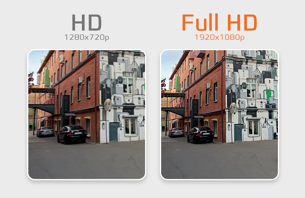  CARCAM CAM-151 - Высокое качество записи