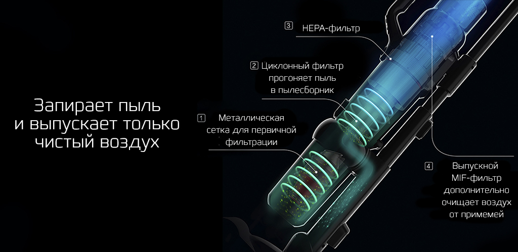 5 Xiaomi Jimmy Wireless Handheld Vacuum Cleaner JV71.jpg