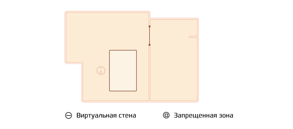 Система навигации Xiaomi Mijia Robot Vacuum Cleaner LDS Version (STYJ02YM) White