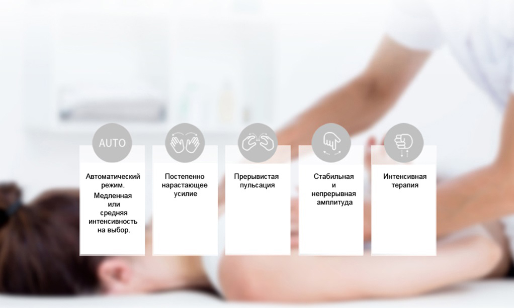 Xiaomi LF Magic Touch LR-H100 – 5 режимов работы