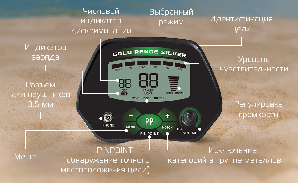 Дисплей