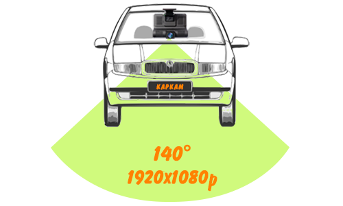 Основная HD камера CARCAM D3