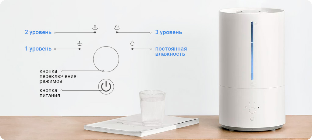 Xiaomi Mijia Smart Sterilization Humidifier 2 (MJJSQ05DY)_2.jpg