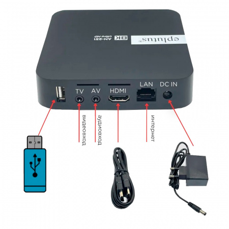 Купить Eplutus Smart TV Box AN-231