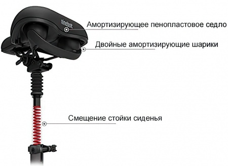 Купить Сиденье для электросамоката Ninebot (PJ05JHZY)