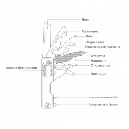Купить Xiaomi NexTool Multifunction Knife Green (NE20098)