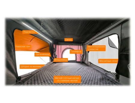 Купить CARCAM Roof Tent (CC6001)