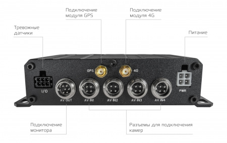 Купить CARCAM MVR4324 4G GPS