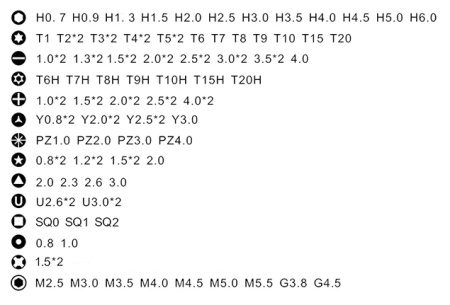 Купить JAKEMY Screwdriver Toolkit (JM-8177)