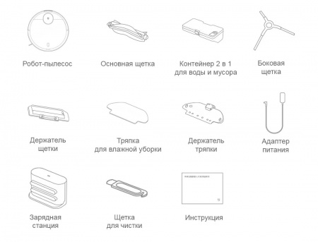 Купить Xiaomi Mijia 3C Sweeping Vacuum Cleaner (B106CN)