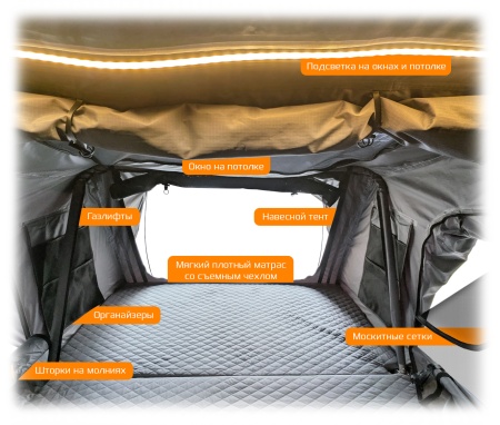 Купить CARCAM Roof Tent (CC6008V1.6)