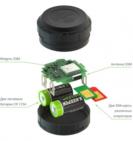 Купить X-Keeper Invis Duos Logistic