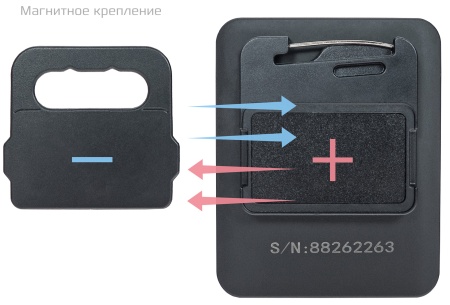 Купить CARCAM COMBAT MINI