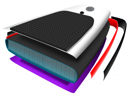 Купить Kesser Inflatable SUP Board 380*75*15 Wave Blue