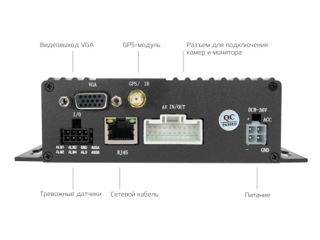 Купить Комплект мониторинга транспорта CARCAM MVR KIT 4422/141X4