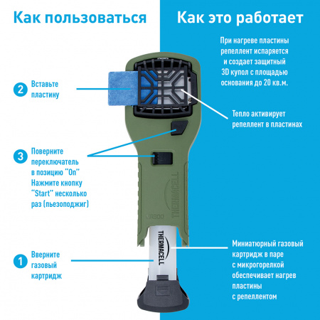 Купить Thermacell MR-300 Repeller, Оливковый