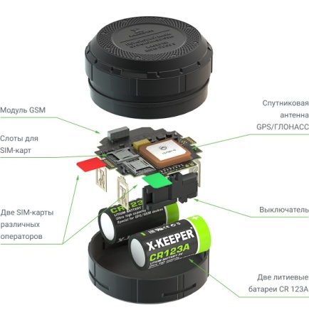 Купить X-Keeper Invis Duos S