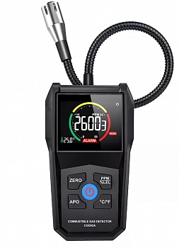 Купить RichMeters RM069 Детектор горючих газов