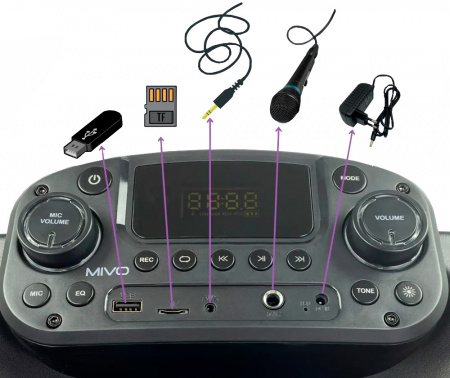 Купить Mivo MD-112