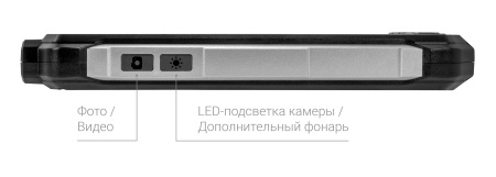 Купить CARCAM ENDO-202M