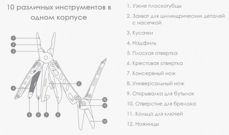 Купить Xiaomi NexTool Mini Flagship Dark (NE20122)