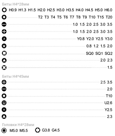 Купить JAKEMY Screwdriver Toolkit (JM-8172) 