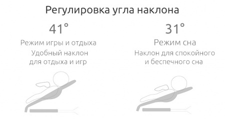 Xiaomi Ronbei Fun-Jump Bouncing Chair (BY032)