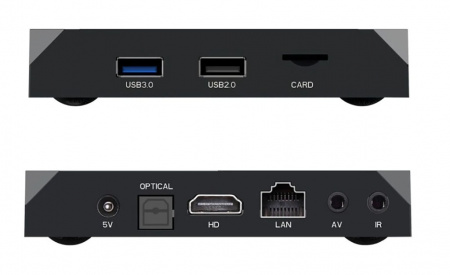 Купить ТВ приставка X96 max