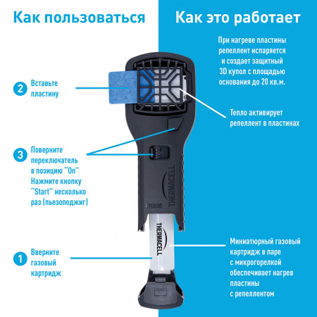 Купить Thermacell MR-300 Repeller, Черный