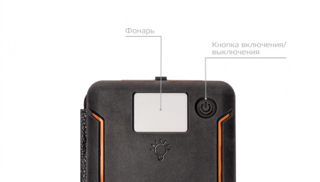 Купить CARCAM SOLAR POWER BANK (ССET04)