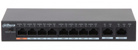 Купить Dahua DH-PFS3010-8ET-96