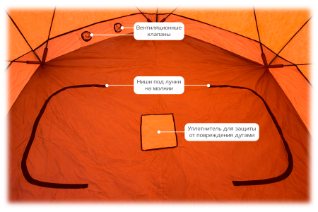 Купить CARCAM Winter Camping Tent 350×350×190cm Orange