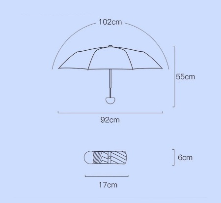 Купить Xiaomi Zuodu Fashionable Umbrella Blue Sky