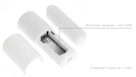 Купить CARCAM GSM ALARM KIT PROFESSIONAL