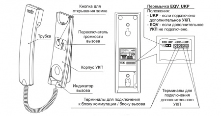 Купить Трубка домофона VIZIT UKP-12-1