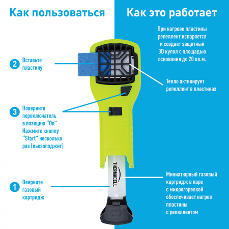 Купить Thermacell MR-300 Repeller, Ярко-Зеленый