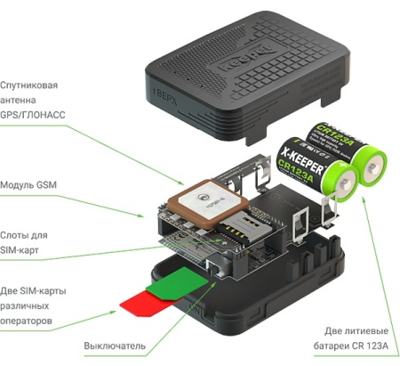 Купить X-Keeper Invis Duos