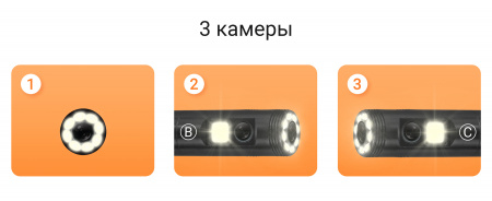 Купить CARCAM ENDO-205M