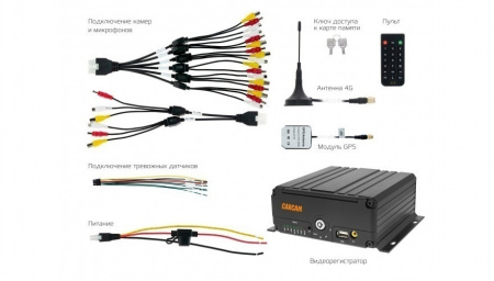 Купить CARCAM MVR8547