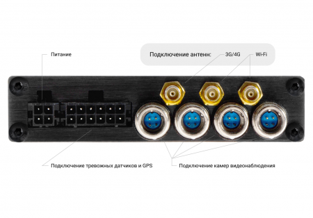 Купить CARCAM QUADRO