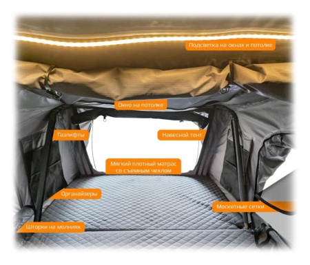 Купить CARCAM Roof Tent (CC6008V2.1)