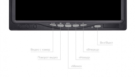 Купить CARCAM Wireless Video System 701W-2