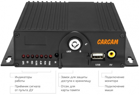 Купить CARCAM MVR KIT 4421/2