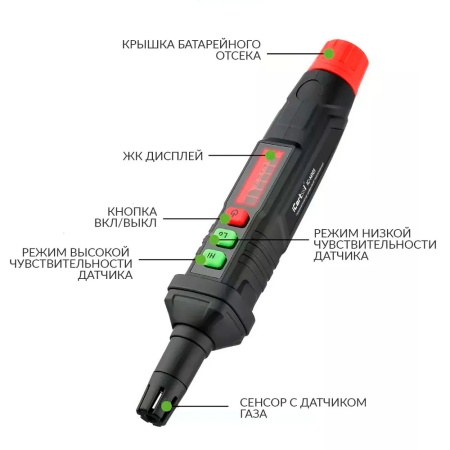 Купить RichMeters RM061 Детектор горючих газов