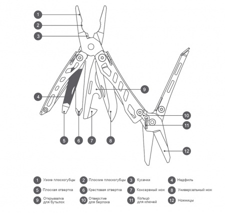 Купить Xiaomi NexTool Small Tools Lite (KT5022)