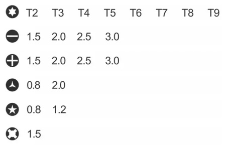 Купить JAKEMY Dynamic Precision Screwdriver (JM-Y04)