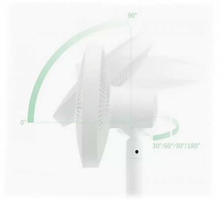 Купить Xiaomi Rosou DC Inverter Fan (SS5) (с пультом)