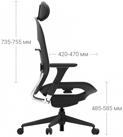 Купить Xiaomi Mijia Ergonomics Chair Black