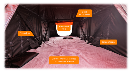 Купить CARCAM Roof Tent (CC6011)